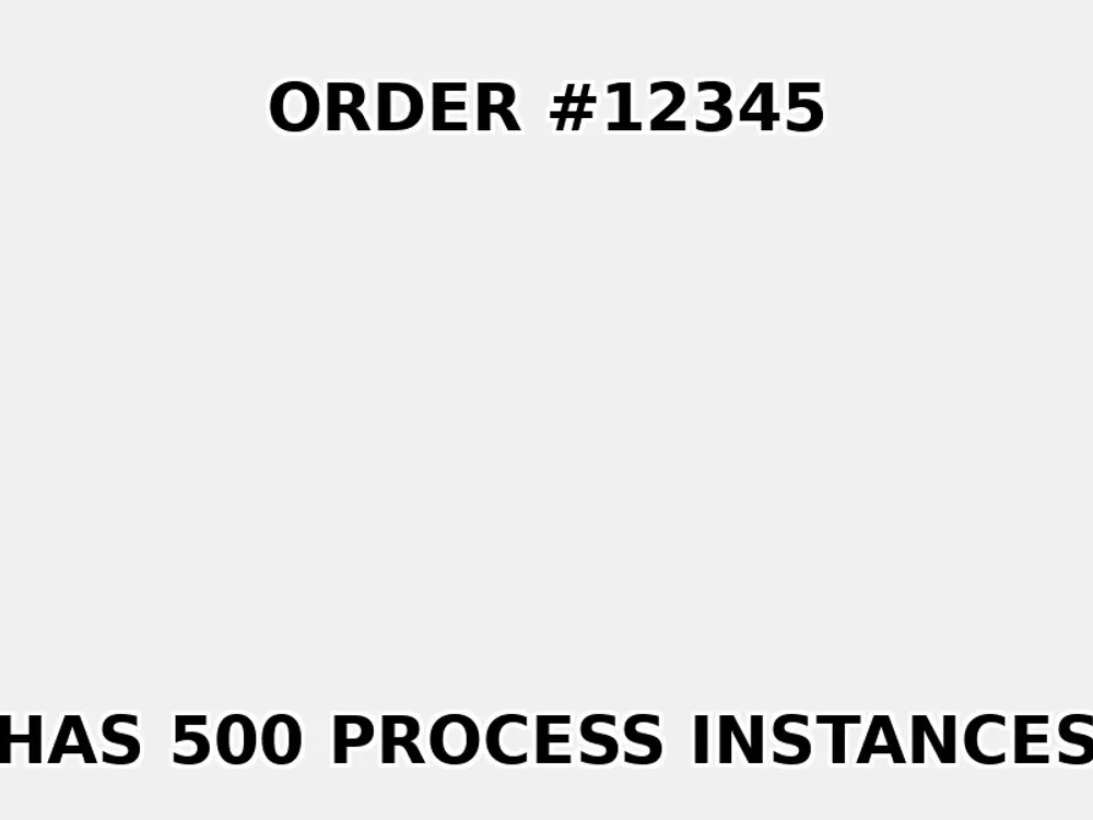 Business Keys - To Unique or Not to Unique