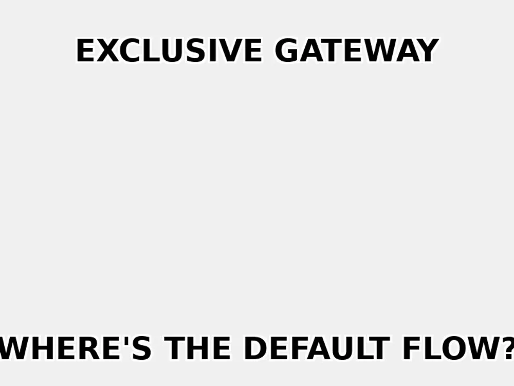 Exclusive Gateway Default Flow