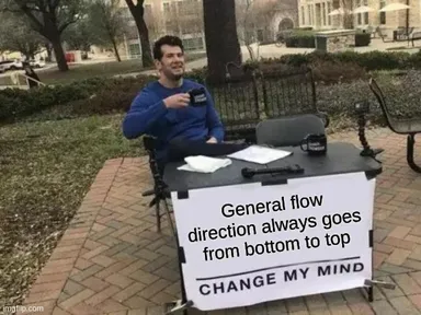 Is there anyone who does it differently?