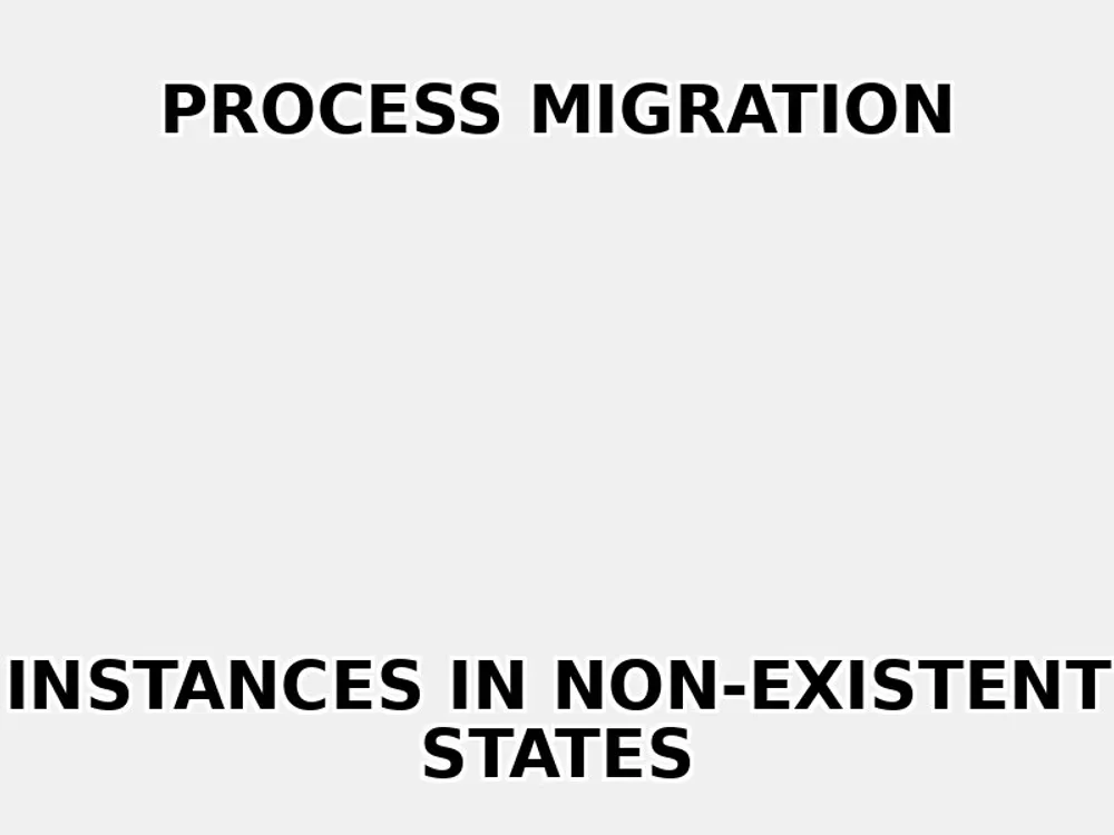 Process Instance Migration